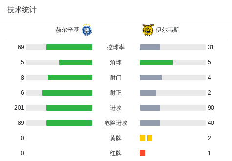 镇主场迎战
