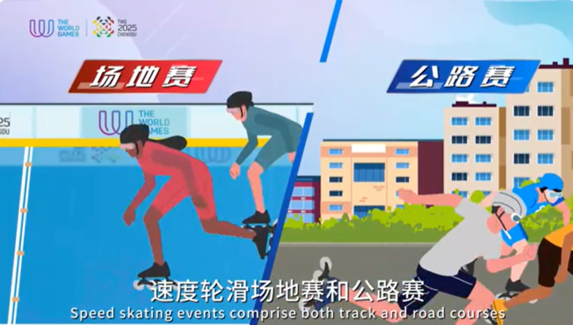 轮滑项目