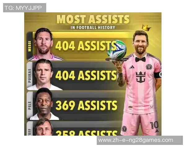 探索足球传奇人物：从贝利到梅西，球场上的巅峰与荣耀