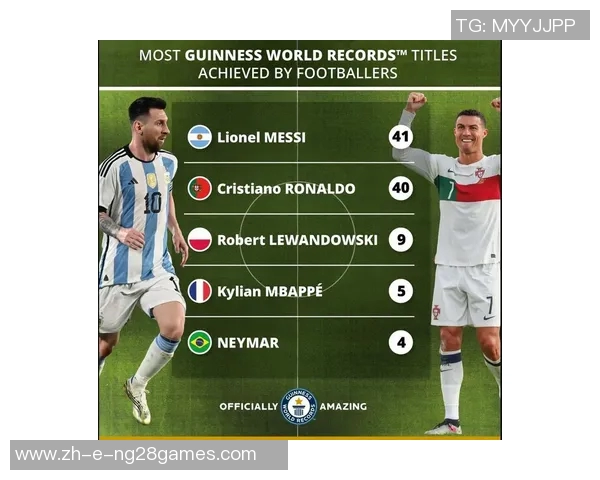 梅西与C罗的巅峰对决 谁将成为足球史上最伟大的球员